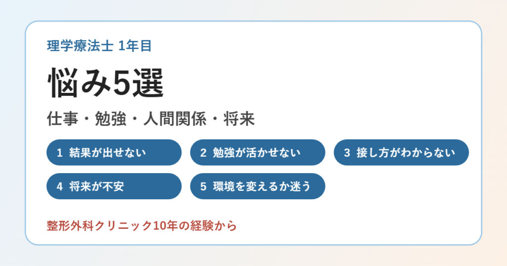 理学療法士1年目の悩み5選のアイキャッチ