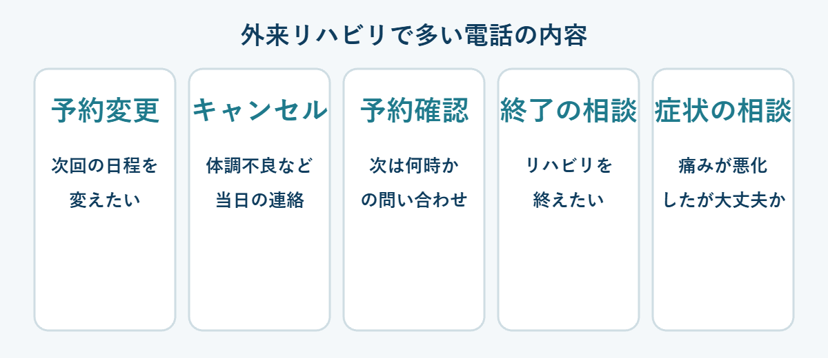 理学療法士が受けやすい電話の内容