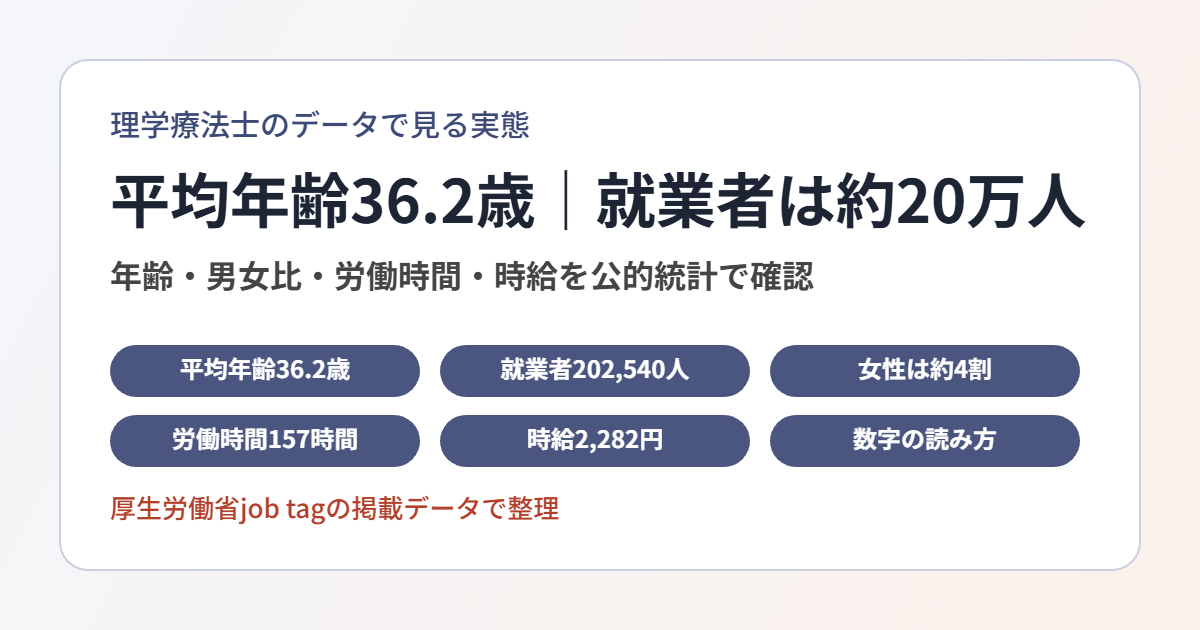 理学療法士の平均年齢・男女比・労働時間