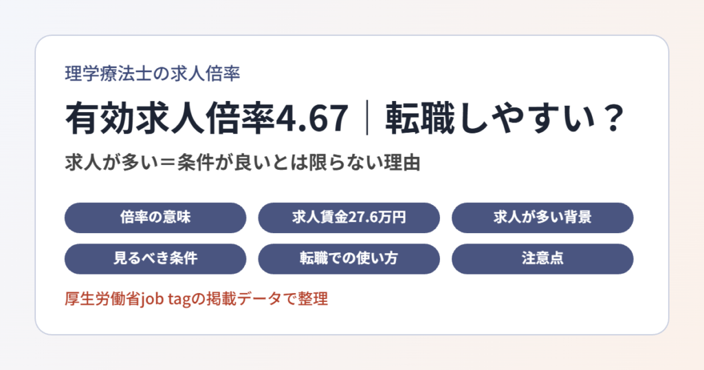 理学療法士の有効求人倍率