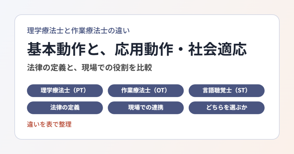 理学療法士と作業療法士の違い